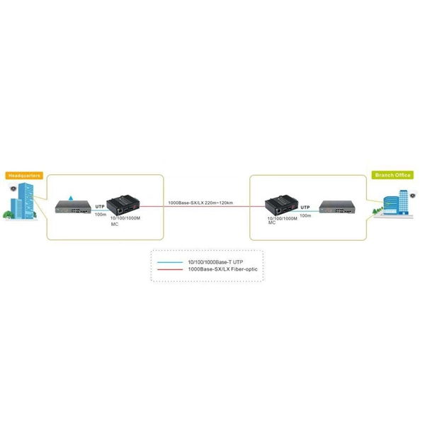 Installation of Rainproof Distribution Box in Georgia PDF preview