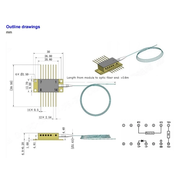 How to understand dense wavelength division multiplexing PDF preview