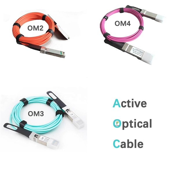 Fiber optic cable quality error