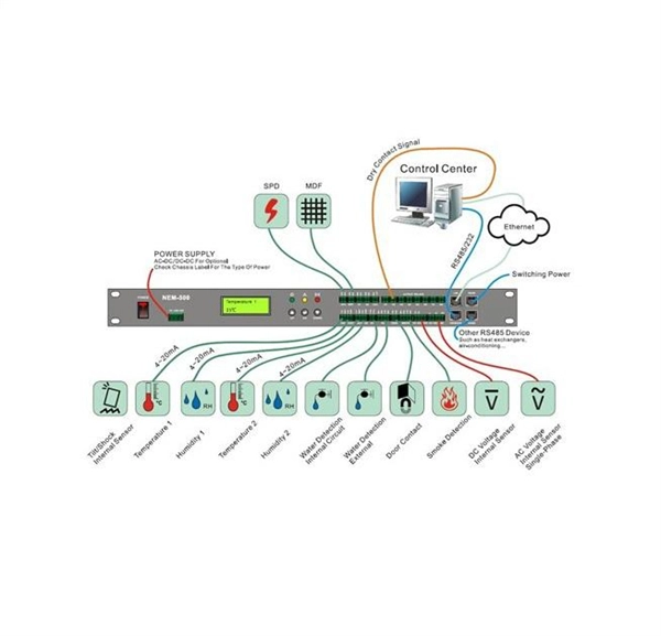 PoE Switch with Electrical Flow PDF preview