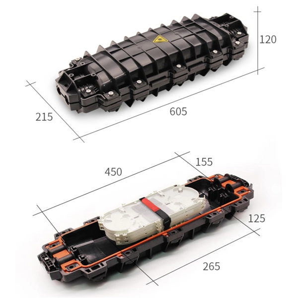 Comparison of power consumption of optical modules