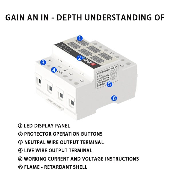 How much does a new type of electrical distribution box cost in Egypt 