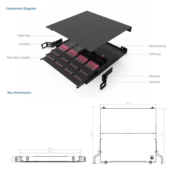 Btly Cable Distribution Box Wiring PDF preview
