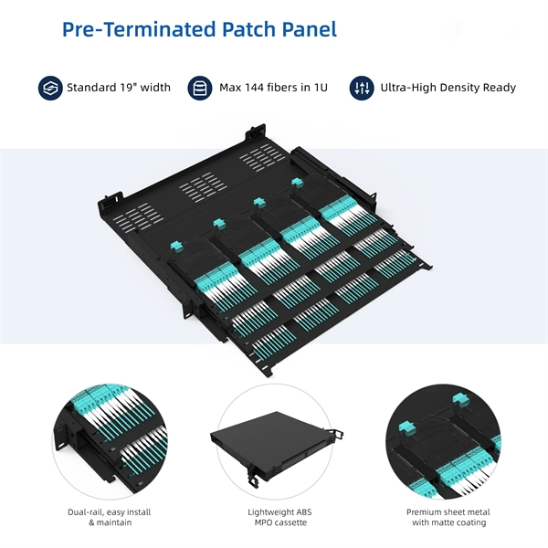 Latest news on optical switch OCS
