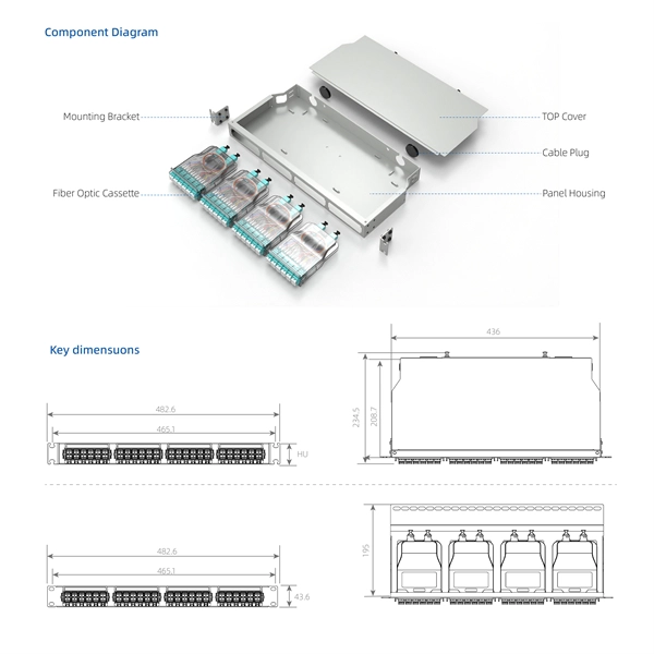 How much does a vertical cable tray cost per meter 