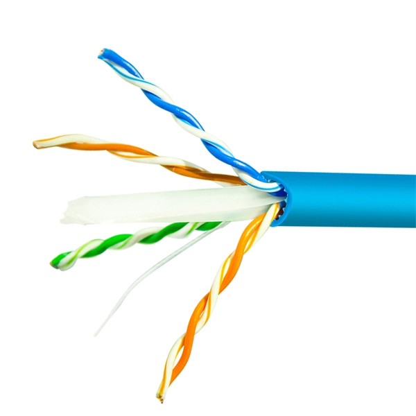 Where are the fiber optic cables for telecommunications distribution buried 