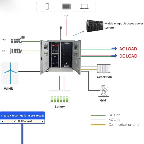 Structure Price and Principle of Relay Protection PDF preview