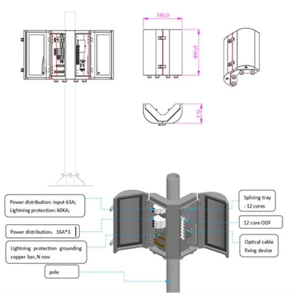 What is the unit price of vertical shaft cable trays 