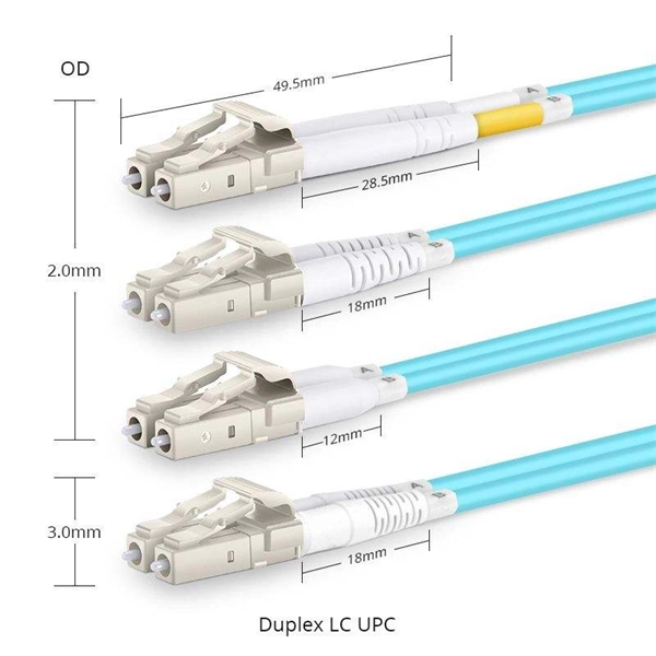 Distribution Box Compensation Standard PDF preview