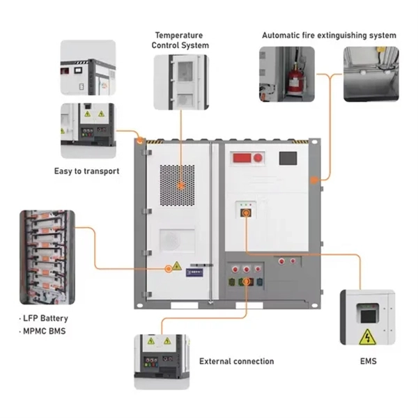 Concealed Engineering of Communication Towers