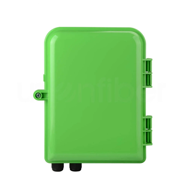What panel should I use for gigabit fiber optic 