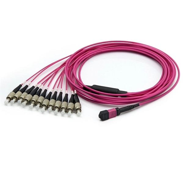 SD-WAN router and security gateway for enterprise branch office